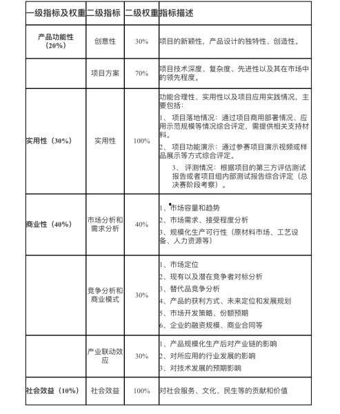 全国大赛每日关闭时间,精彩瞬间不容错过！