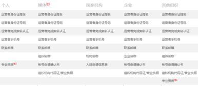 大学生头条号审核时间,揭秘审核背后的秘密