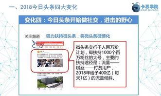 如何获得微头条号,从注册到运营的全方位攻略