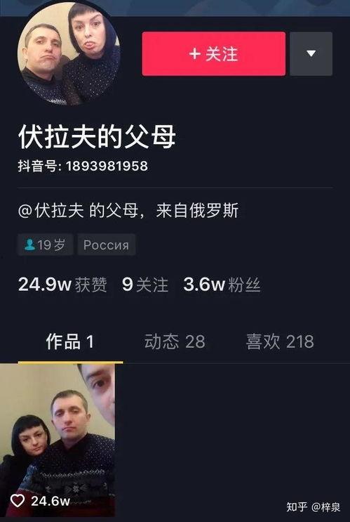 快手网红伏拉夫电话号码,揭秘快手网红伏拉夫神秘电话号码背后的故事