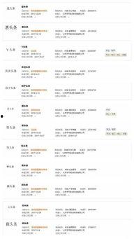 什么叫批量注册头条,开启头条账号新篇章