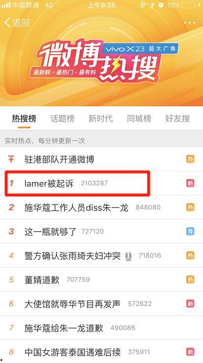 今日头条La,揭秘未来科技发展趋势，引领创新潮流