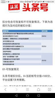 头条扣分在哪里加,扣分详情及加分的秘密通道