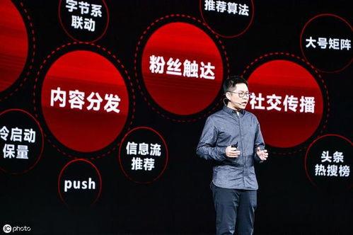 头条公开课科学领域