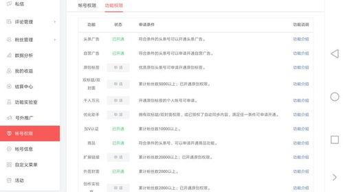 头条号小视频如何开通,轻松开启你的短视频创作之旅
