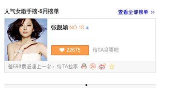 123明星投票下载,揭秘热门明星人气榜