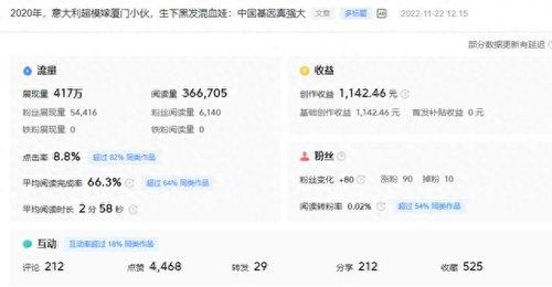 头条爆文谁最好看